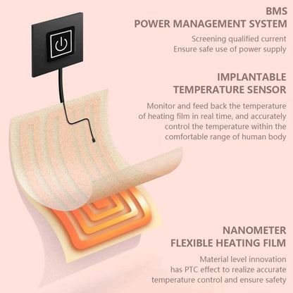 Innovative Heated Wrap for Ultimate Comfort