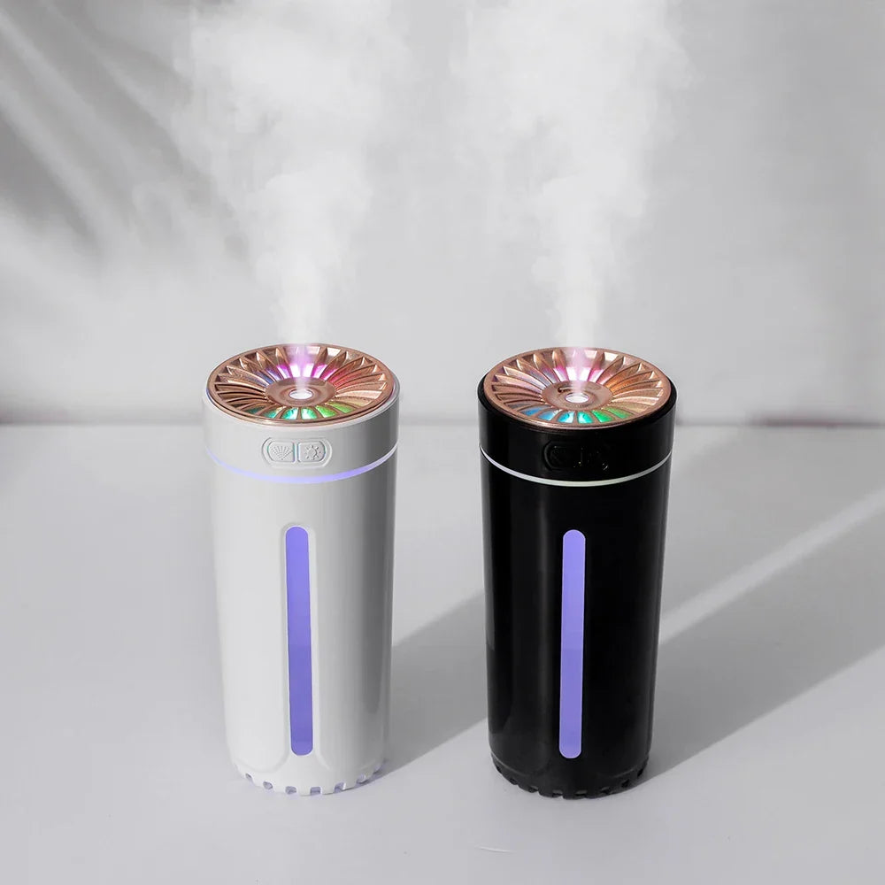 Portable Low-Noise Humidifier for Car