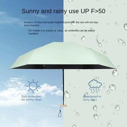 Compact Mini Umbrella | UV Protection & Wind Resistant | Lightweight | 19cm