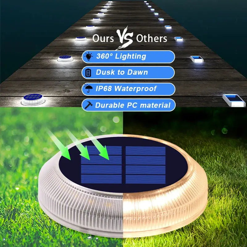 Solar LED Outdoor Lights | Weatherproof & Wireless | Ideal for Garden & Steps