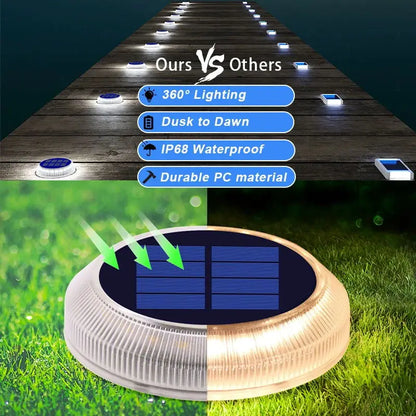 Solar LED Outdoor Lights | Weatherproof & Wireless | Ideal for Garden & Steps