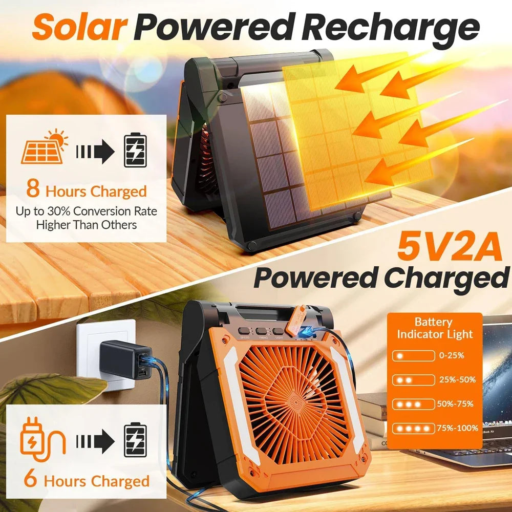 Portable 20000mAh Electric Fan with LED Light - USB, Solar & Car Charging for Camping