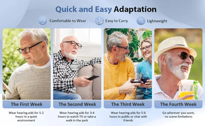 Invisible Digital Hearing Aid | Enhances Hearing for Better Quality of Life