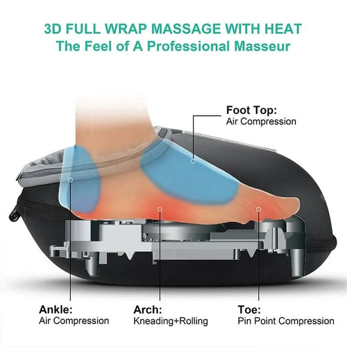 Heated Shiatsu Foot Massager for Deep Tissue Relaxation and Relief