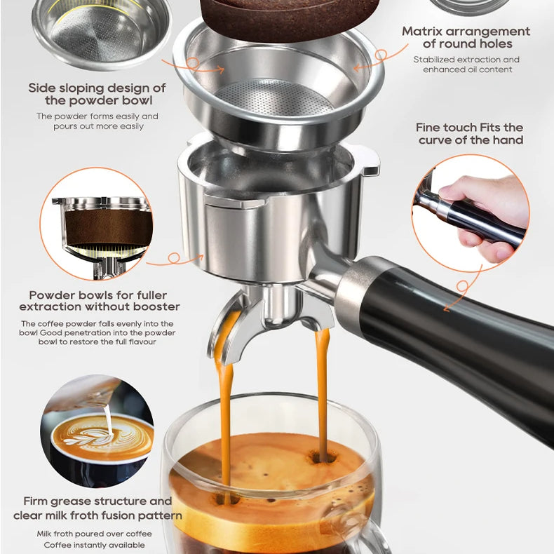 Espresso Maker with 20-Bar Pump, PID Control, 58mm Portafilter, Steam Wand