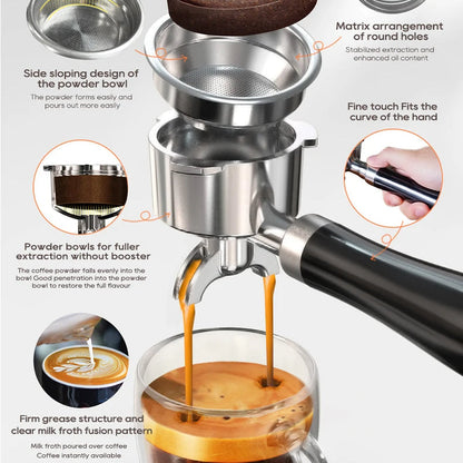 Espresso Maker with 20-Bar Pump, PID Control, 58mm Portafilter, Steam Wand