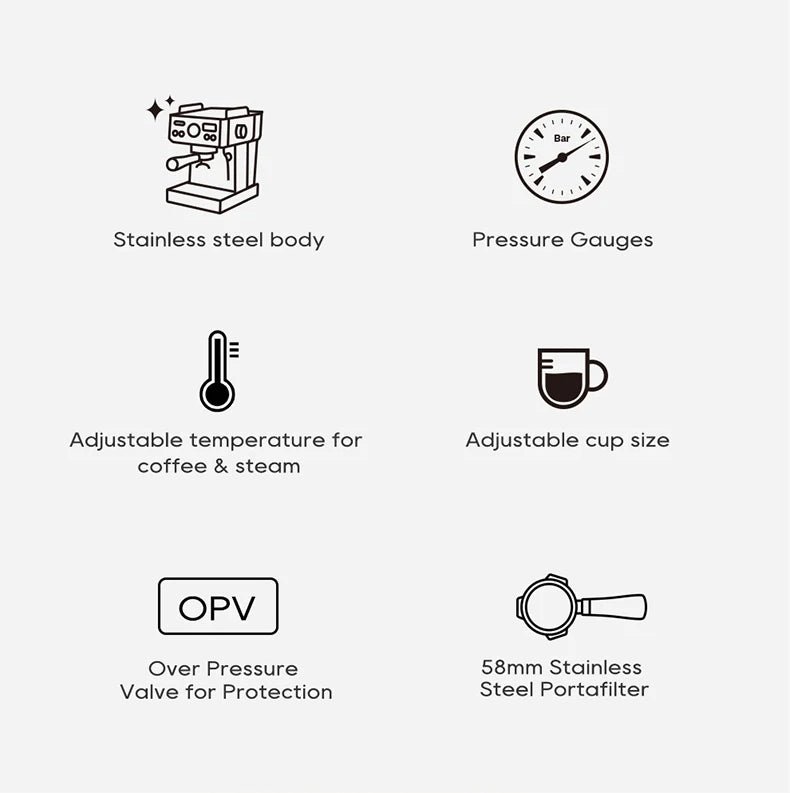 Espresso Maker with 20-Bar Pump, PID Control, 58mm Portafilter, Steam Wand
