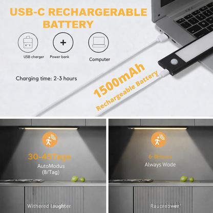 Smart Motion Light | Rechargeable | Adjustable Brightness & Cordless