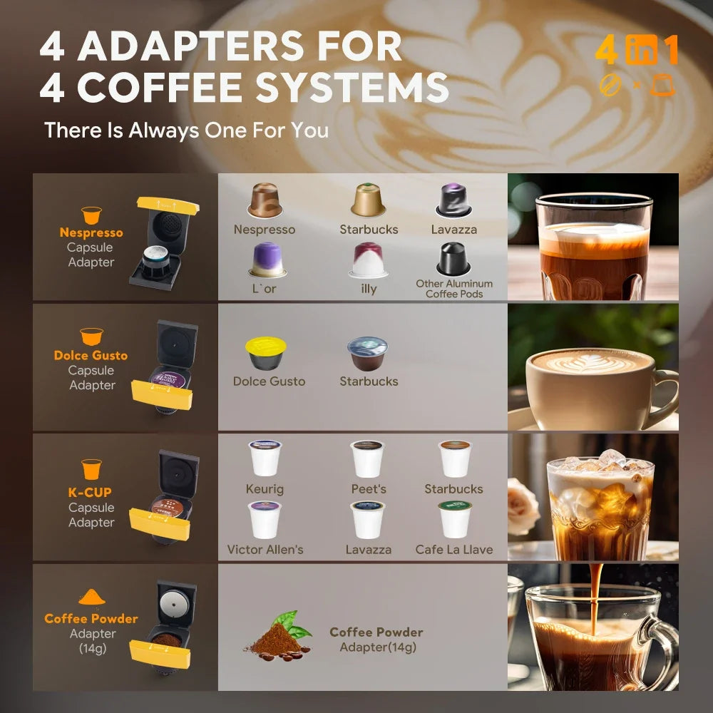 Multi-Function Coffee Maker for Nespresso, K-Cup & Dolce Gusto - 19-Bar Espresso with Hot Water Option