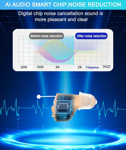 Invisible Digital Hearing Aid | Enhances Hearing for Better Quality of Life