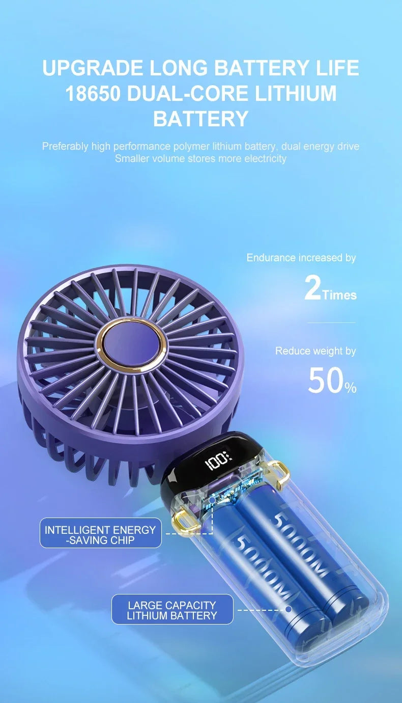 Portable Mini Fan 5000mAh – Wireless USB Rechargeable with Digital Screen and Phone Holder, 5-Speed Neck Hanging Design
