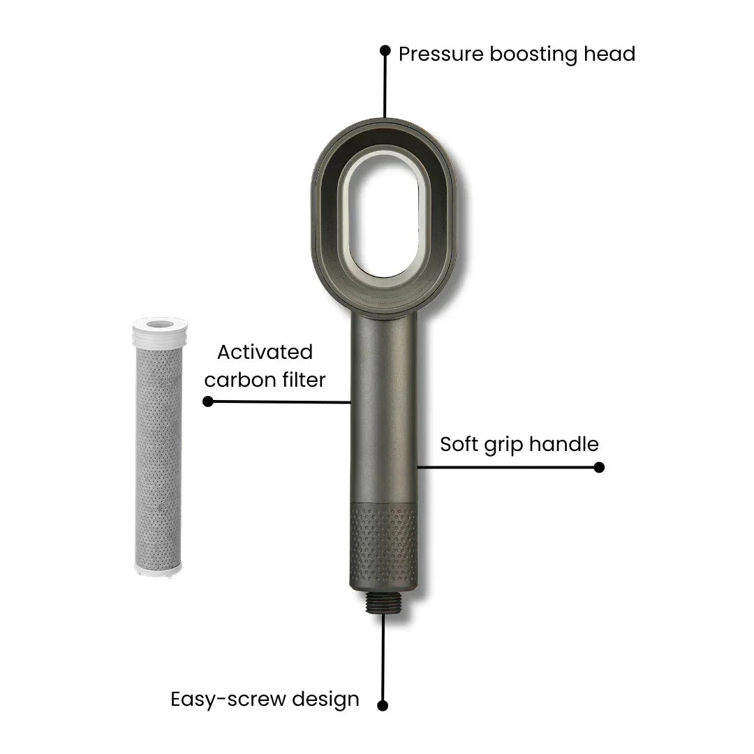 Round Handheld Showerhead with High Pressure and Water-Saving Filter