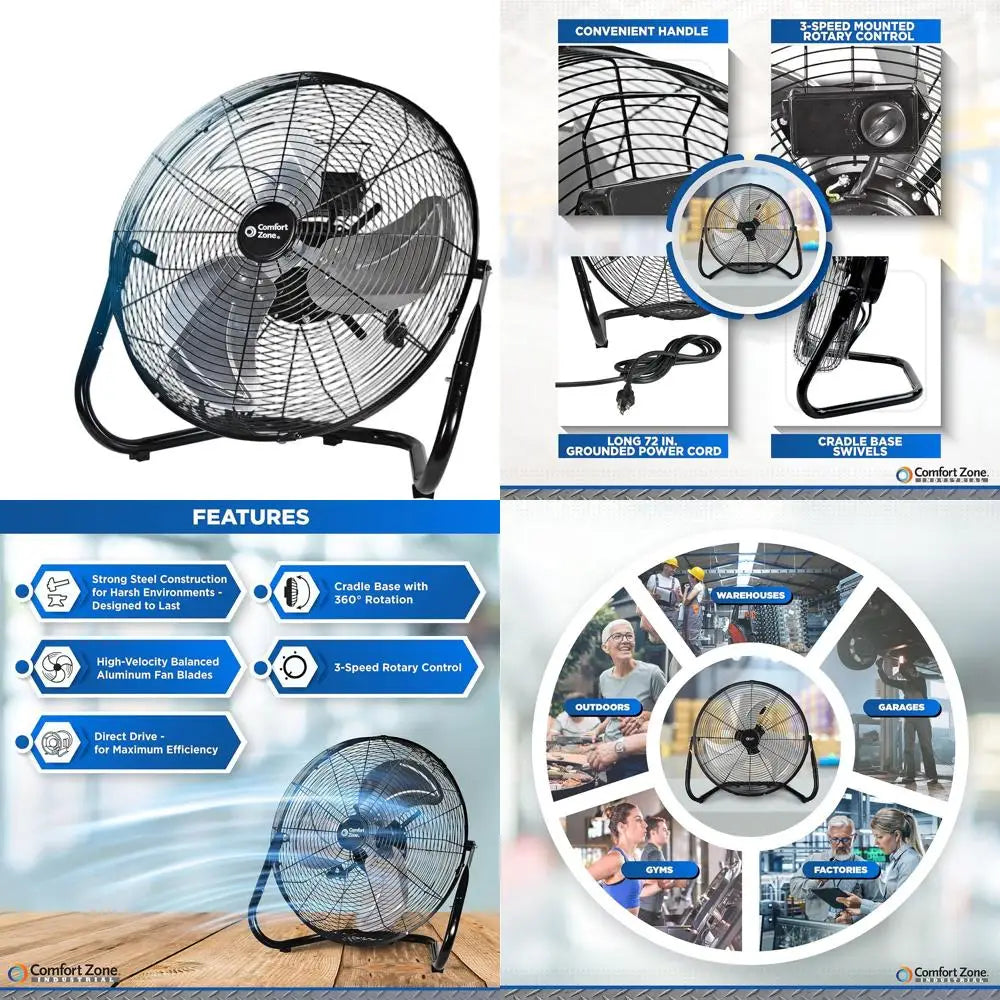18-Inch High-Velocity Floor Fan – Adjustable Tilt with 3 Speeds and Handle