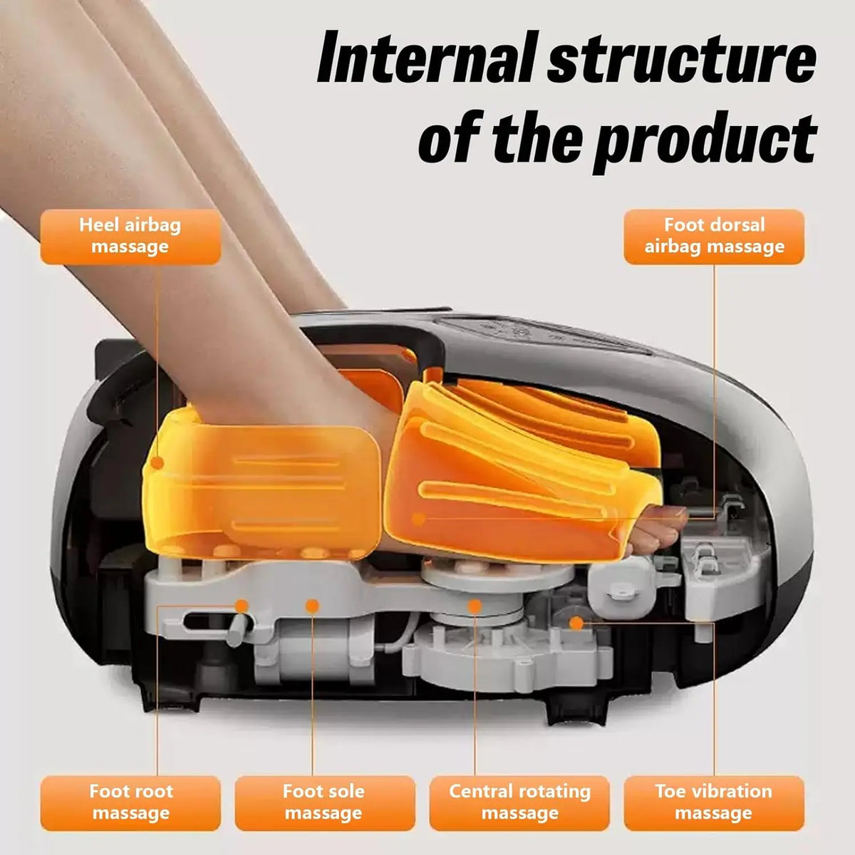 Foot Massager with Heat and Air Compression – 4 Modes, 5 Intensities, Remote Control