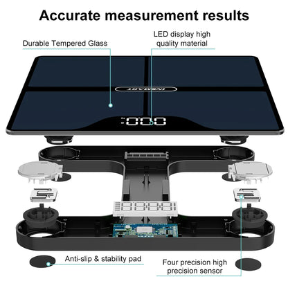 Bluetooth Digital Body Fat Scale with App - 16 Measurements, Syncs with Apple Health & Fitbit