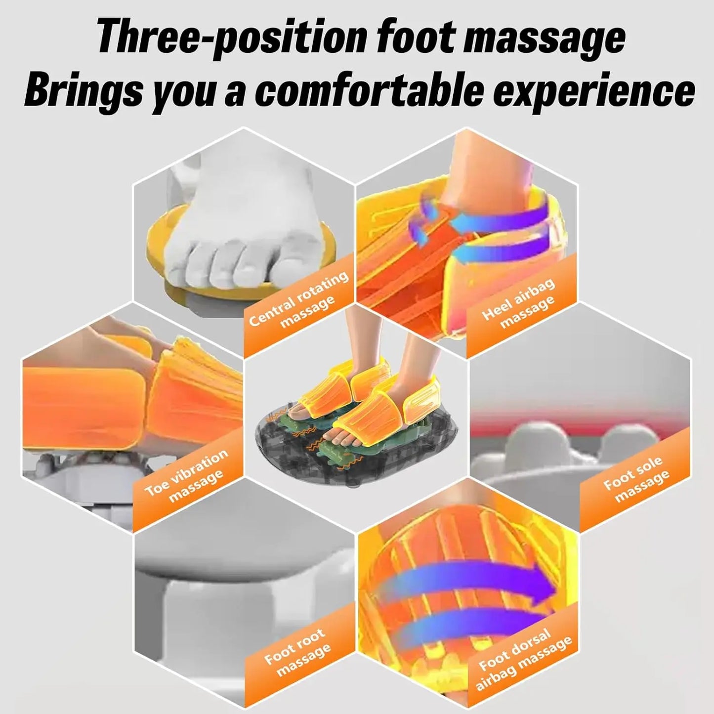 Foot Massager with Heat and Air Compression – 4 Modes, 5 Intensities, Remote Control