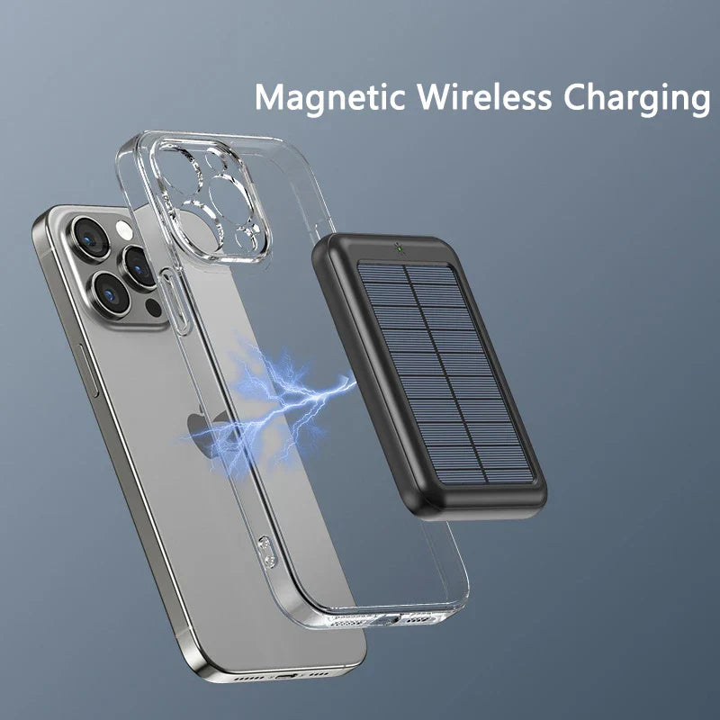 20,000mAh Power Bank with MagSafe & Wireless Charging | USB-C & Solar Charging