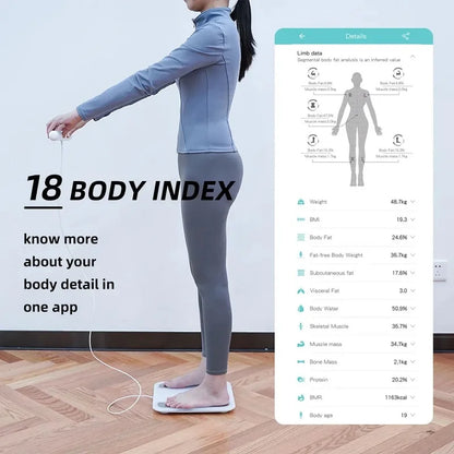 Smart Body Composition Scale with 8 Electrodes, Hand Sensors, and TFT Display – Tracks 18 Metrics, Supports 24 Users, Baby Mode, 400 lb Capacity, Fitdays App