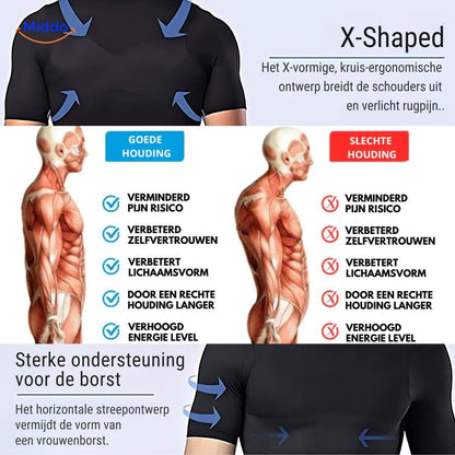 Power Vest for Improved Posture, Fat Reduction & Muscle Strength