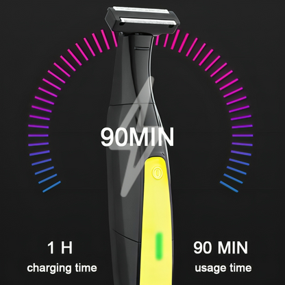 TrimMaster Pro | Ultimate Electric Grooming Tool