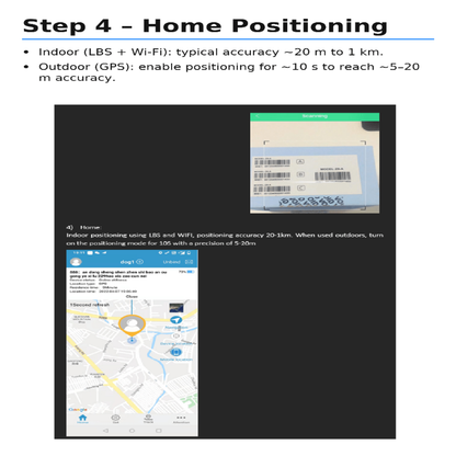 Real-Time GPS Tracker for Cats