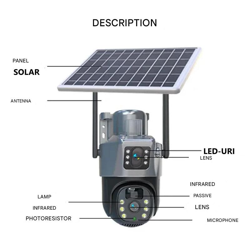 Eco-Friendly Solar-Powered Security Camera with Dual Lenses