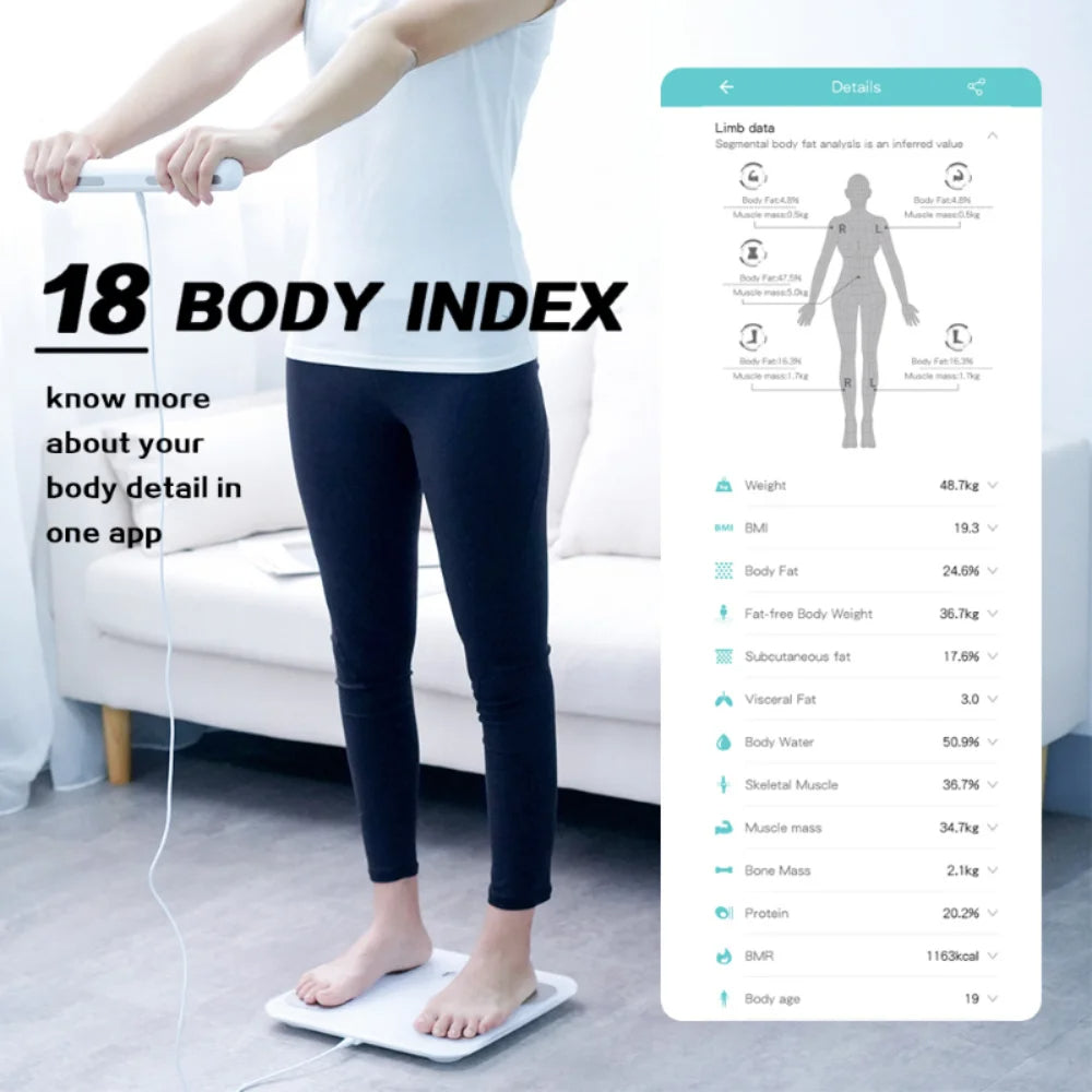 Smart Body Composition Scale with 8 Electrodes, Hand Sensors, and TFT Display – Tracks 18 Metrics, Supports 24 Users, Baby Mode, 400 lb Capacity, Fitdays App