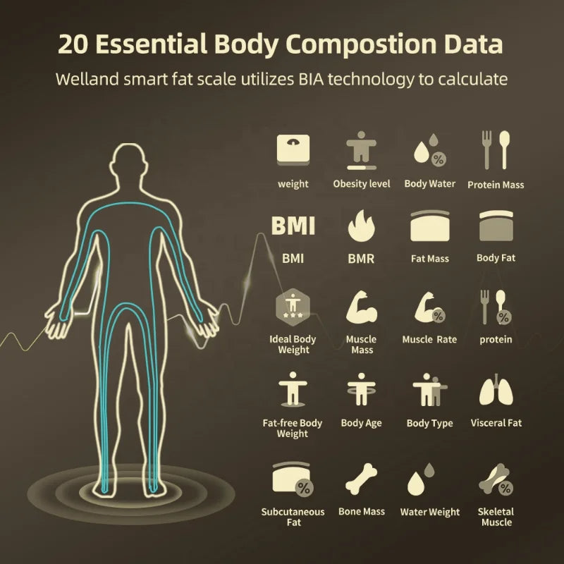 Smart Body Composition Scale with 8 Electrodes, Color Display & App Sync – 400 lb Capacity, Retractable Handle, Dual-Frequency BIA
