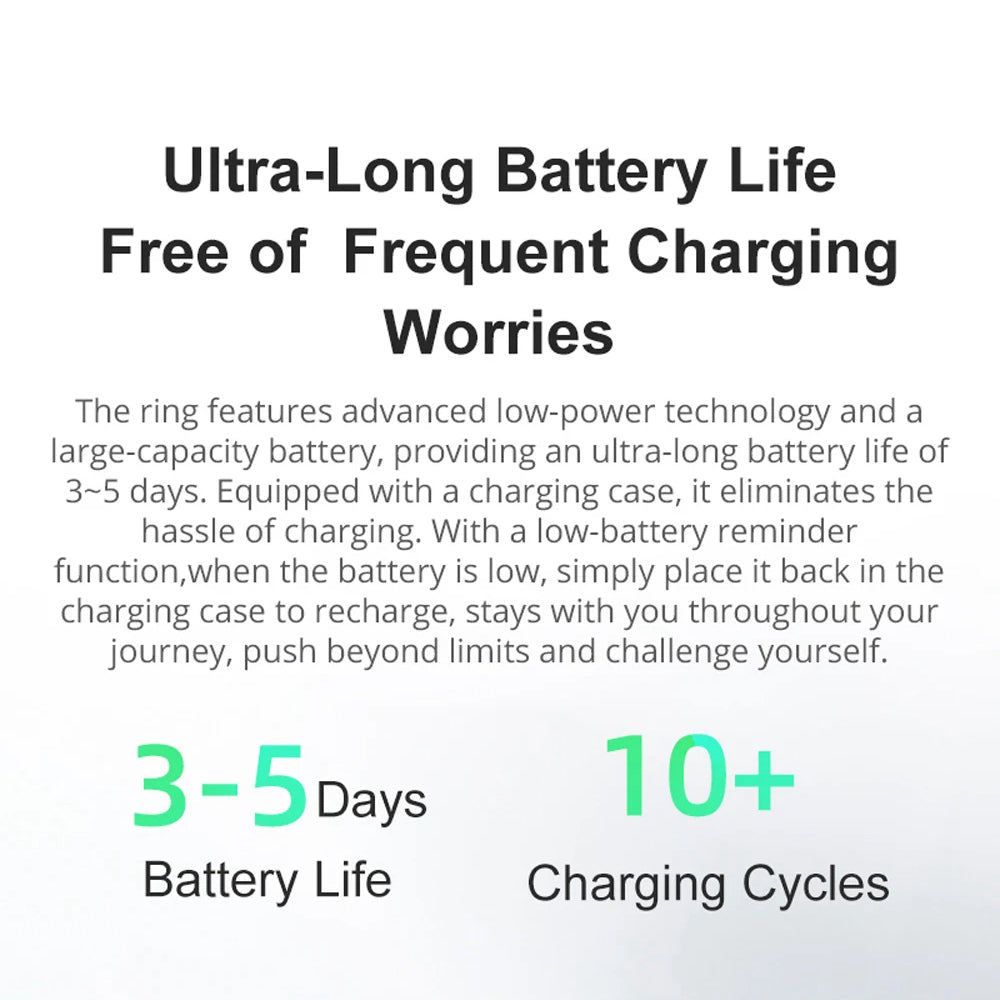 Fitness Tracking Ring with Rotating Spinner | Monitors Heart Rate, Sleep, Activity, 60-Day Battery Life, App Compatibility & Charging Case