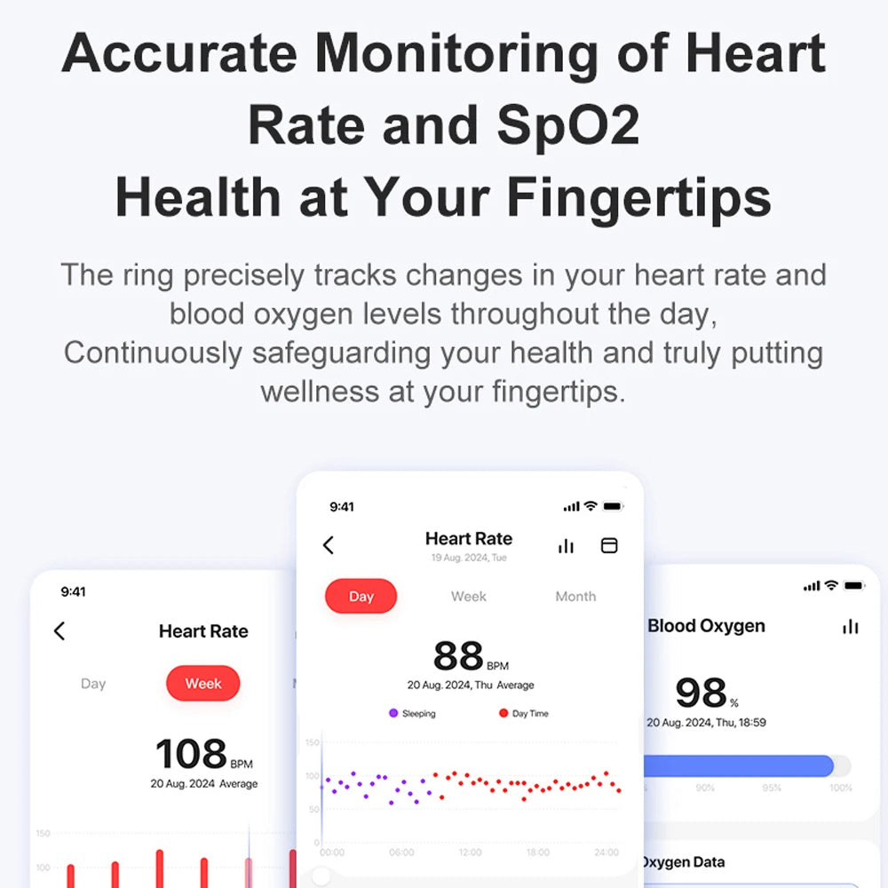 Fitness Tracking Ring with Rotating Spinner | Monitors Heart Rate, Sleep, Activity, 60-Day Battery Life, App Compatibility & Charging Case