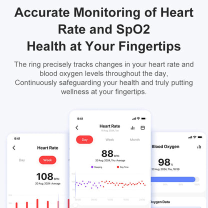 Fitness Tracking Ring with Rotating Spinner | Monitors Heart Rate, Sleep, Activity, 60-Day Battery Life, App Compatibility & Charging Case