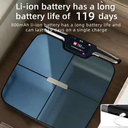 Smart Body Composition Scale with 8 Electrodes, Wi-Fi & Bluetooth, 400 lb Capacity