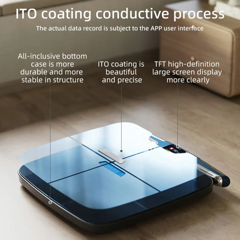Smart Body Composition Scale with 8 Electrodes, Wi-Fi & Bluetooth, 400 lb Capacity
