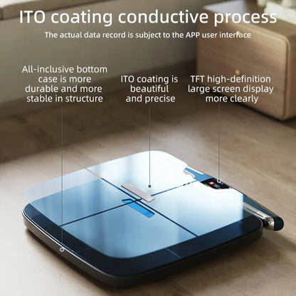 Smart Body Composition Scale with 8 Electrodes, Wi-Fi & Bluetooth, 400 lb Capacity