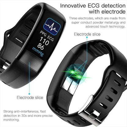 HealthSync Smartwatch | Comprehensive Heart Monitoring Device