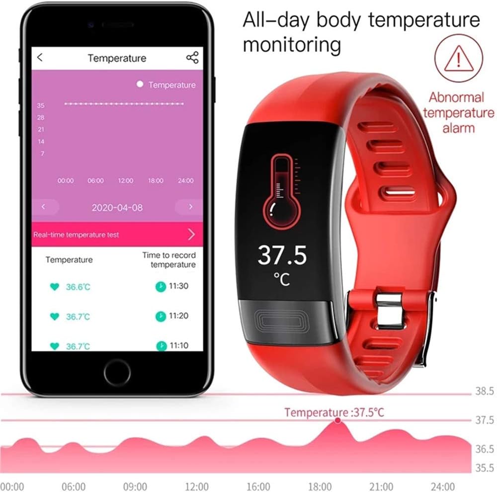 HealthSync Smartwatch | Comprehensive Heart Monitoring Device