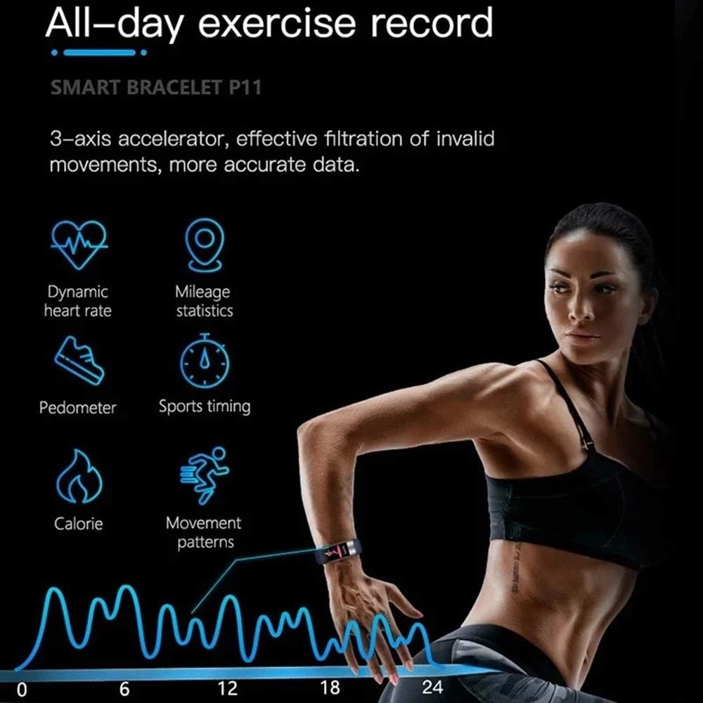 HealthSync Smartwatch | Comprehensive Heart Monitoring Device