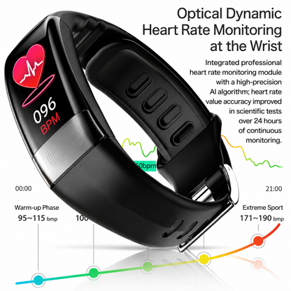 Everyday Health Tracker Smartwatch with EKG & Sleep Insights