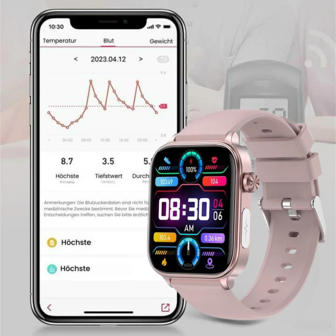Smartwatch with SOS Emergency Alert and Location Tracking - Health Monitoring