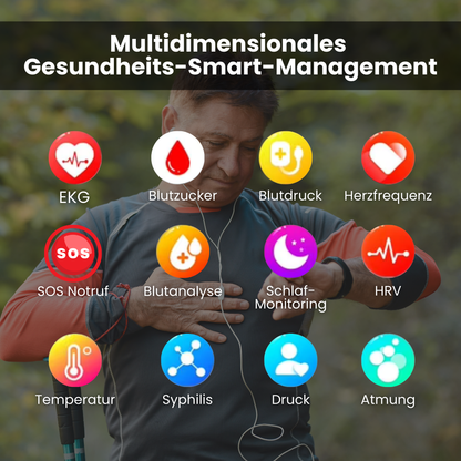 Smartwatch with SOS Emergency Alert and Location Tracking - Health Monitoring