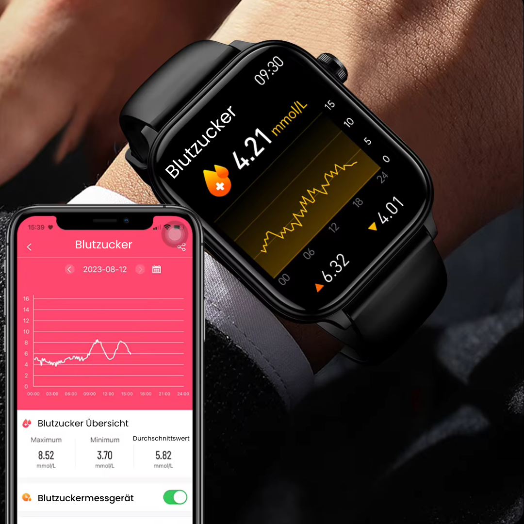 Smartwatch with SOS Emergency Alert and Location Tracking - Health Monitoring
