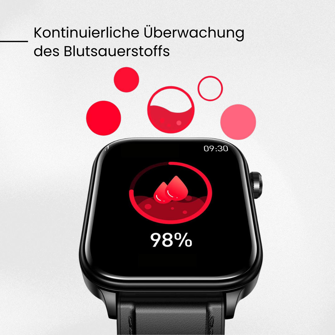 Smartwatch with SOS Emergency Alert and Location Tracking - Health Monitoring