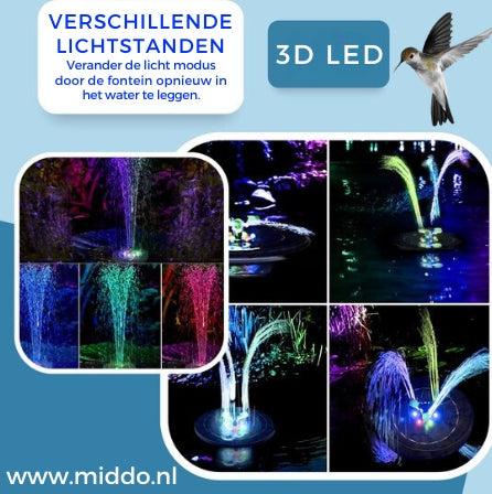 EcoFlow Solar Fountain | Eco-Friendly Water Feature for Ponds and Pools with Sustainable Energy Supply
