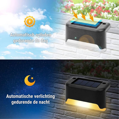 Solar-Powered LED Light for Gardens, Fences, and Balconies – Cordless