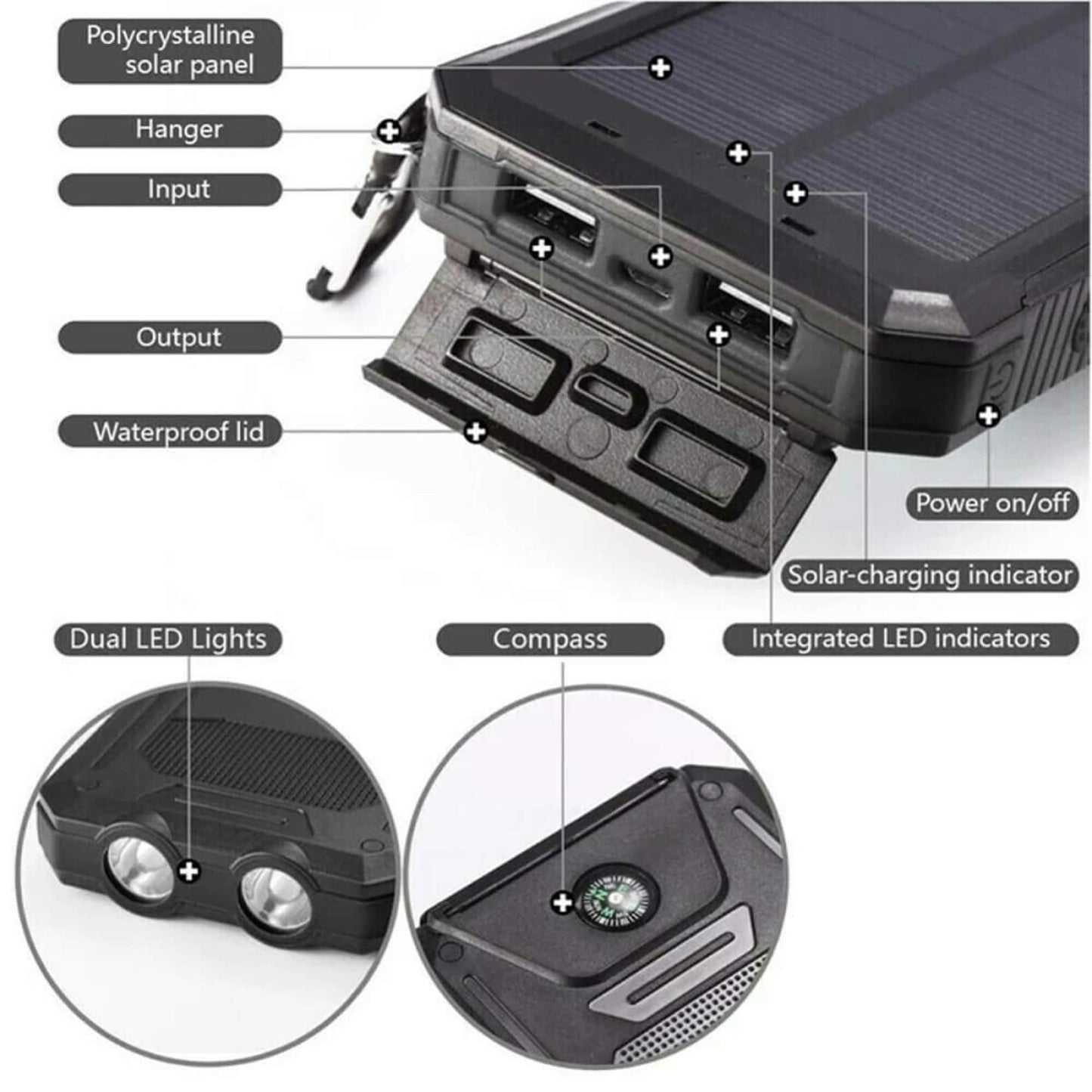Compact Solar Power Bank for Outdoor Use – Dual USB Fast Charging