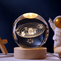 Solar System