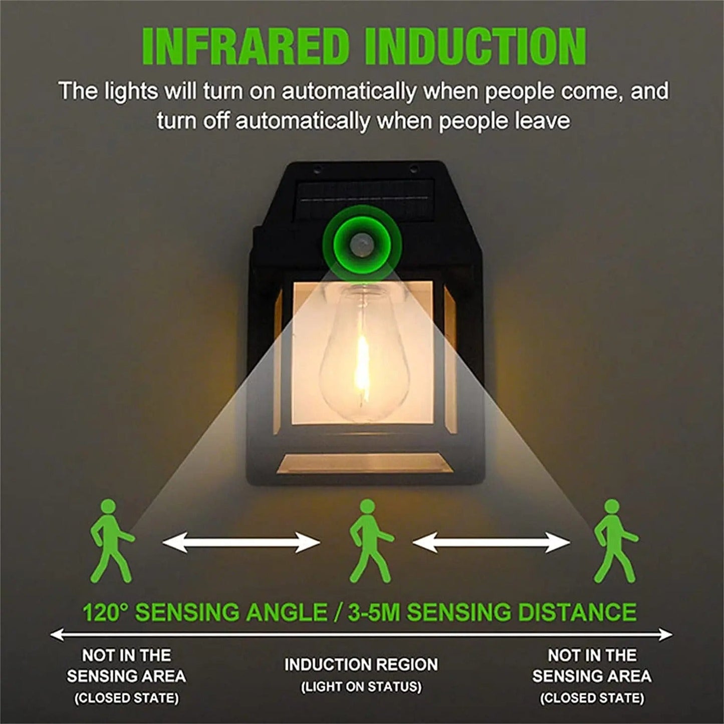 EcoBright Solar Bulb with Intelligent Motion Detection