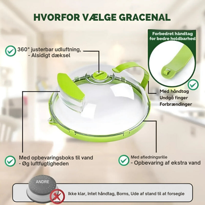 SteamGuard Pro | The Ultimate Steaming and Splash Shield