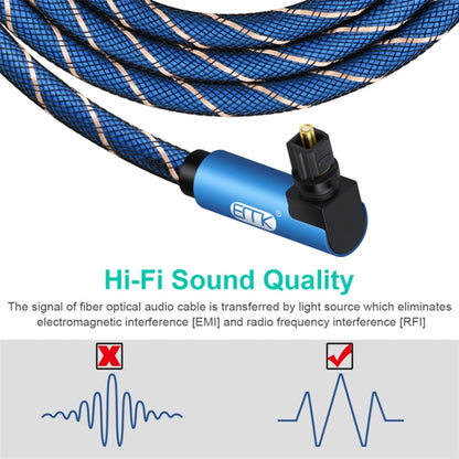 Adjustable 90-Degree Right Angle Nylon Woven Optical Audio Cable, 8m (Blue) - 360-Degree Rotatable Plug