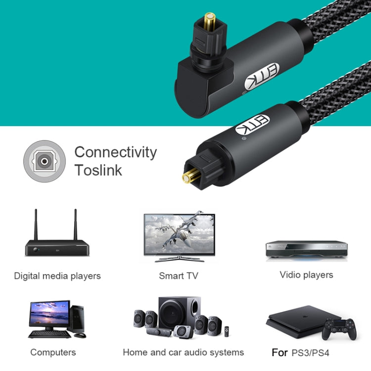 Adjustable 90 Degree Swivel Plug - 8m Nylon Woven Optical Audio Cable (Black)